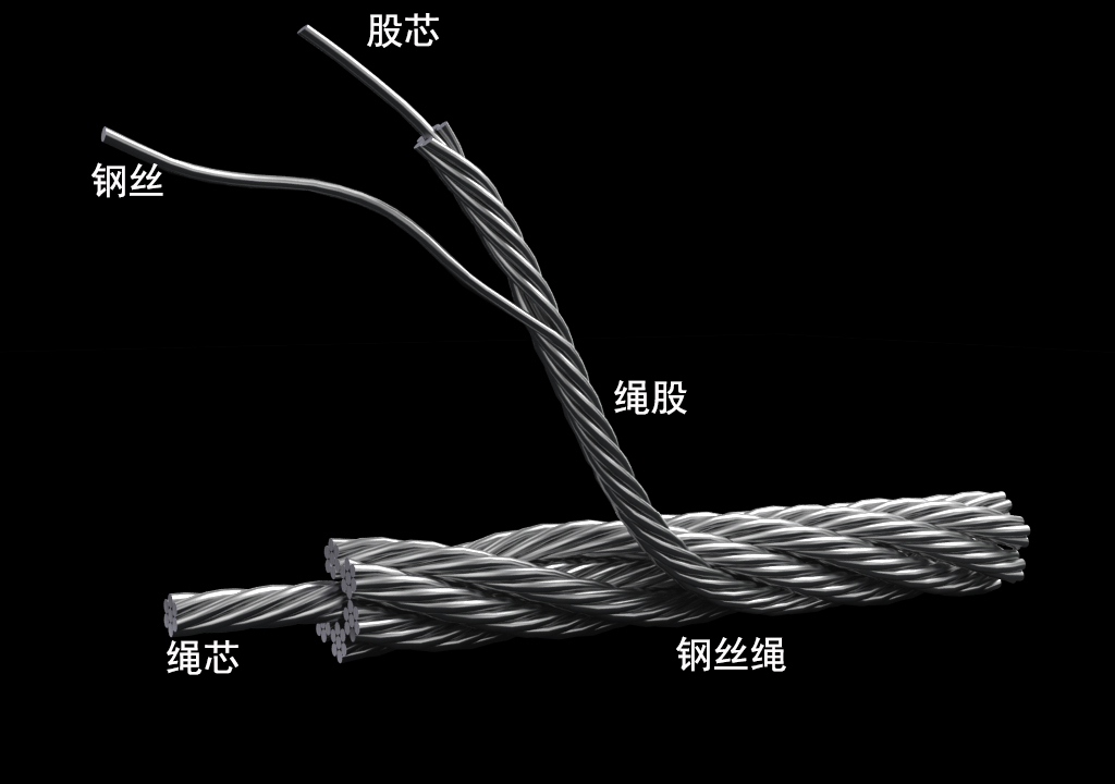 普通钢丝绳	